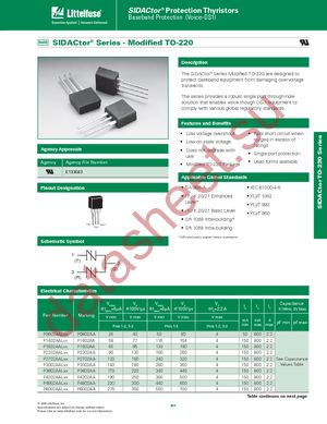 P2202ACL60 datasheet  